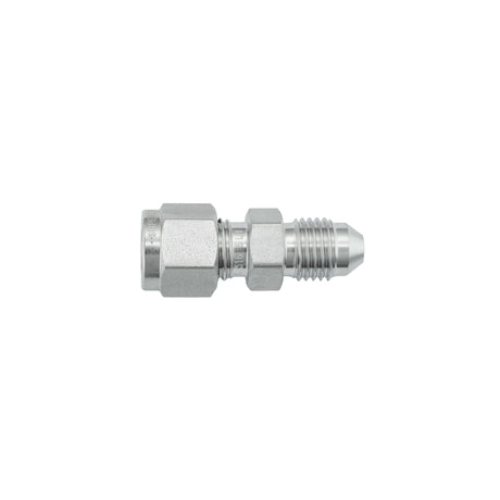 SAU - Tube x AN Union